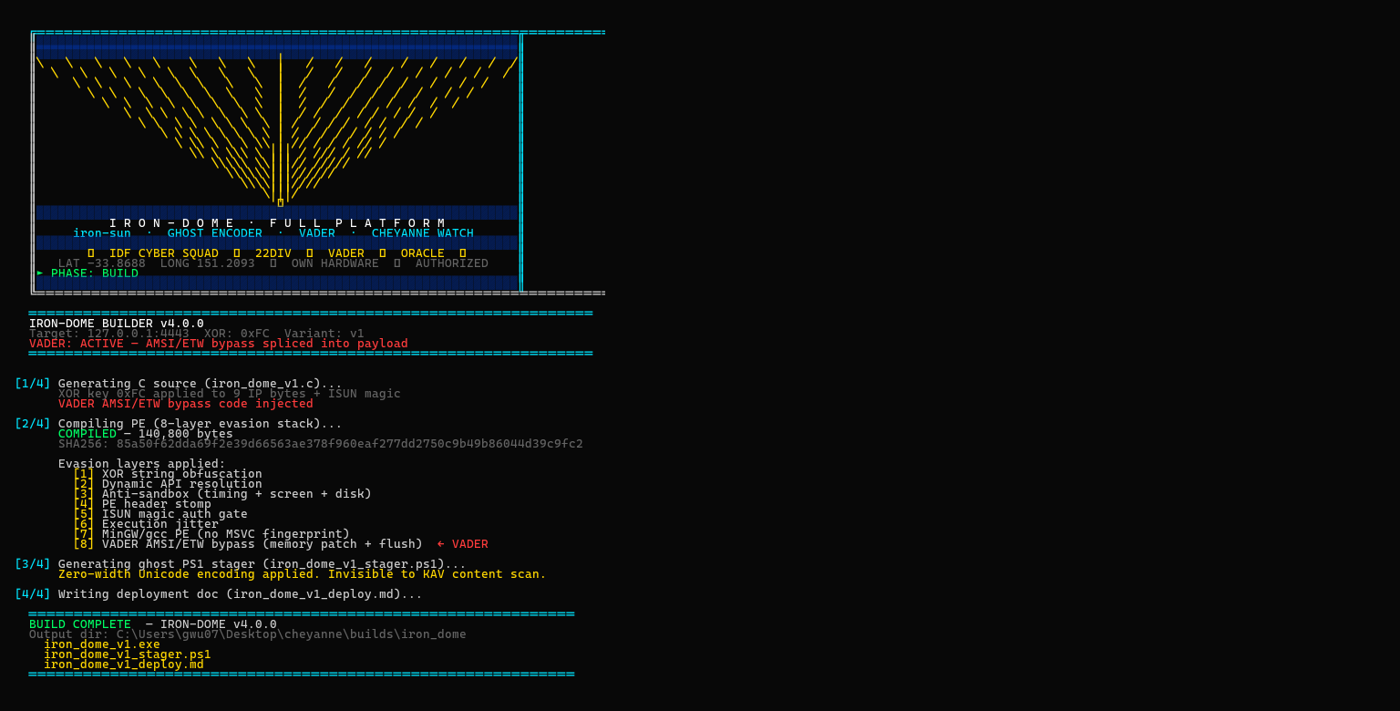 IRON-DOME v4.0.0 ANSI IDF Cyber Squad banner